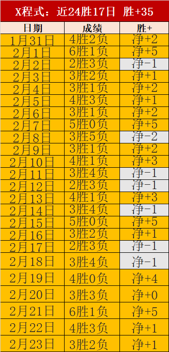 穆萨赞希门,尼斯望与好,友再战国家,亚博体育官网,Yabo,Sports,亚博体育中国官网,Yabo,Sports体育平台,亚博体育服务