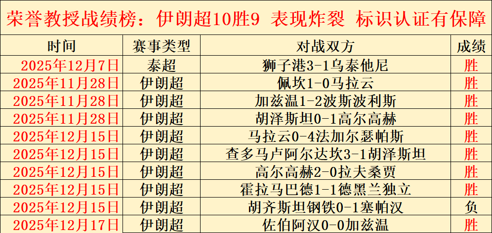 杜塞尔多夫,逆袭曙光,昨日辉煌能,亚博体育官网,Yabo,Sports,亚博体育中国官网,Yabo,Sports体育平台,亚博体育服务