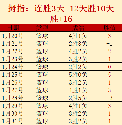 激情黄金夜,国足力克强,战神之夜,亚博体育官网,Yabo,Sports,亚博体育中国官网,Yabo,Sports体育平台,亚博体育服务