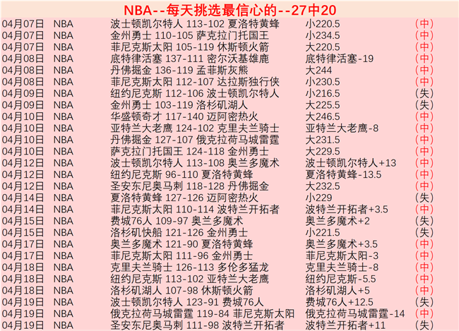 马加特,诺伊尔续约,无忧,亚博体育官网,Yabo,Sports,亚博体育中国官网,Yabo,Sports体育平台,亚博体育服务
