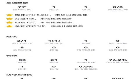 “传奇对决在即！萨拉赫社交媒体曝光与杰拉德战前同框照”