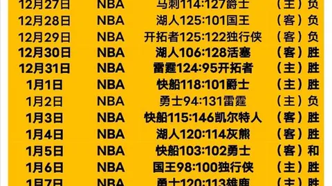 卡拉格直言：奥纳纳加盟滕哈赫或成持续烦恼而非希望之泉