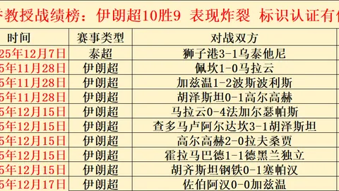 杜塞尔多夫逆袭曙光：昨日辉煌能否破解胜局魔咒？
