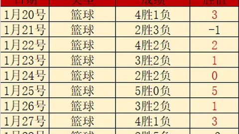 激情黄金夜，国足力克强敌！【战神之夜】布赖代合作对决利雅得青年，精彩不容错过！