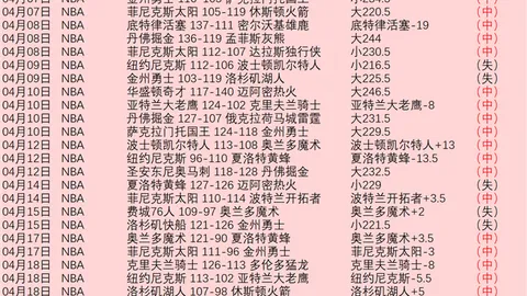 马加特：诺伊尔续约无忧，门神比肩梅罗